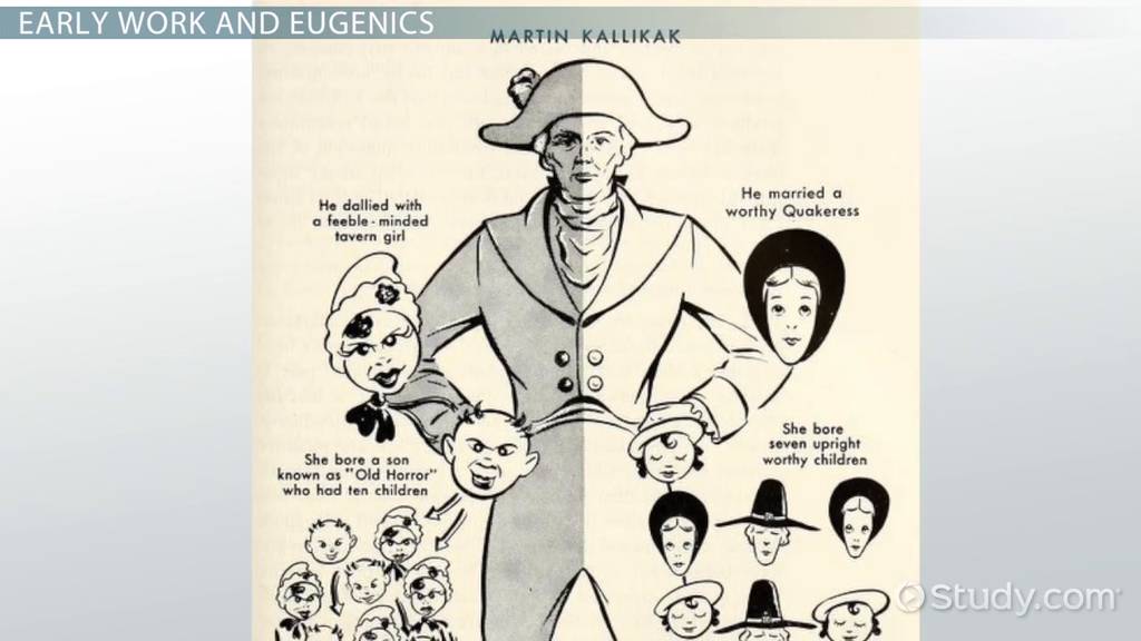 Henry Goddard: Eugenicist & Inheritability of Intelligence - Video & Lesson  Transcript | Study.com