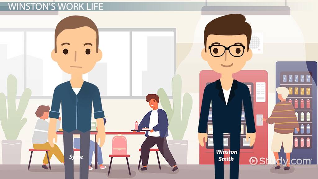 1984 Book 2 Chapter 8 Study Guide Answers Study Poster