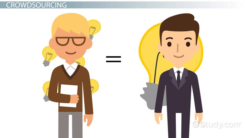 Strategies for Enhancing Innovation in Adaptive Organizations - Video ...