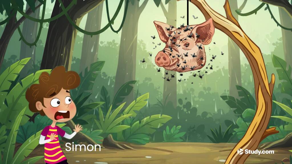Lord of the Flies: Chapter 9 | Summary, Analysis & Quotes - Video ...
