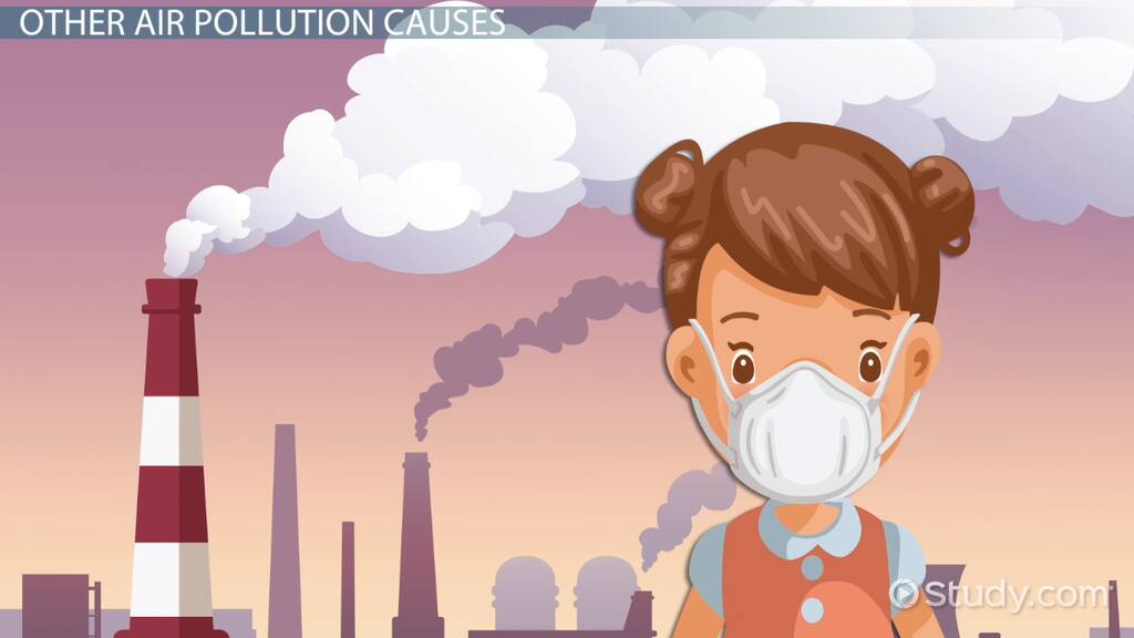 Causes Of Air Pollution Lesson For Kids Lesson Study Causes Of Air Pollution Lesson For Kids Lesson Study