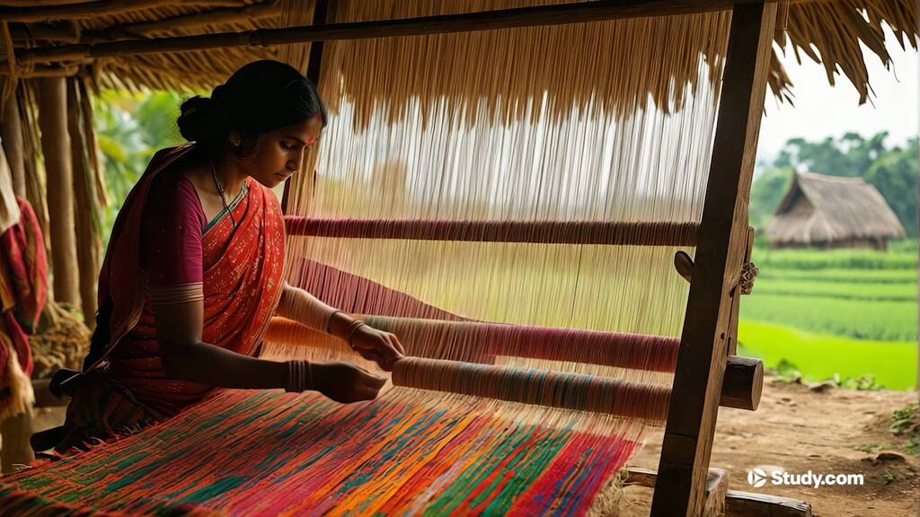 Textile Weaving | Process, Methods & Terminology - Lesson | Study.com