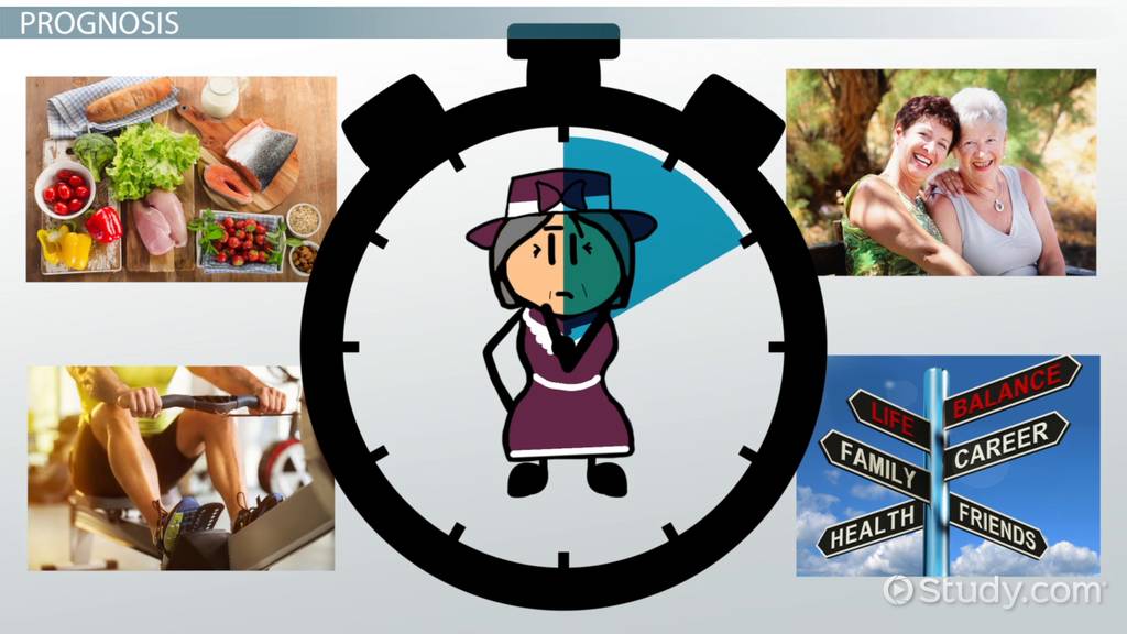 Basal Ganglia Stroke Prognosis & Recovery Lesson