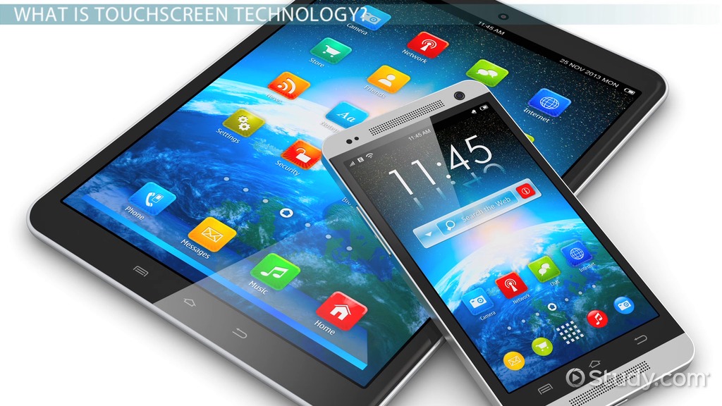 Touch Screen Definition Devices Types Lesson Study