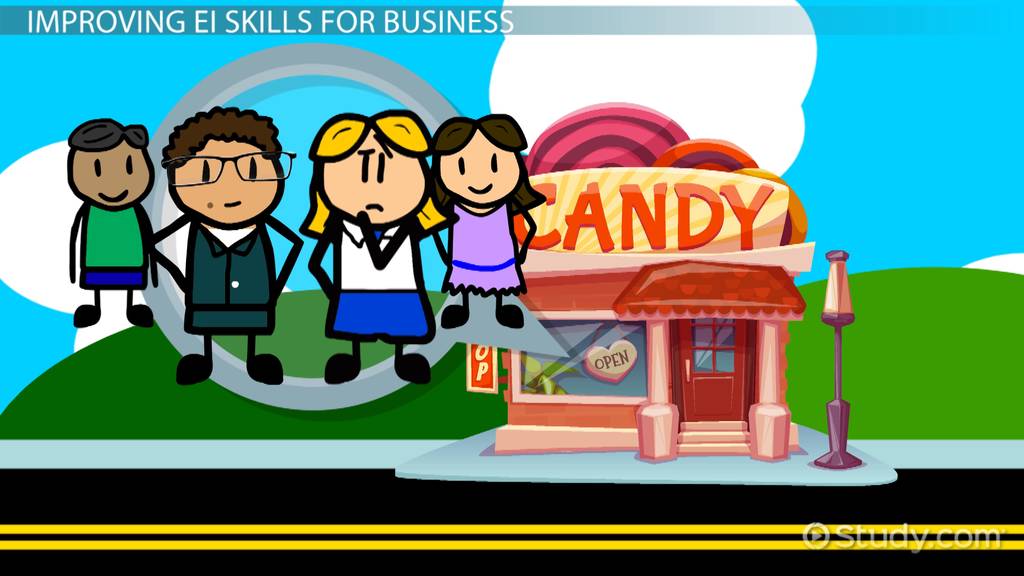 Emotional Intelligence In The Workplace Definition Meaning Video Lesson Transcript Study Com