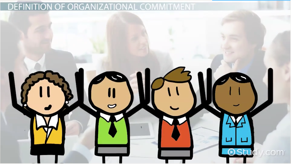 Organizational Commitment
