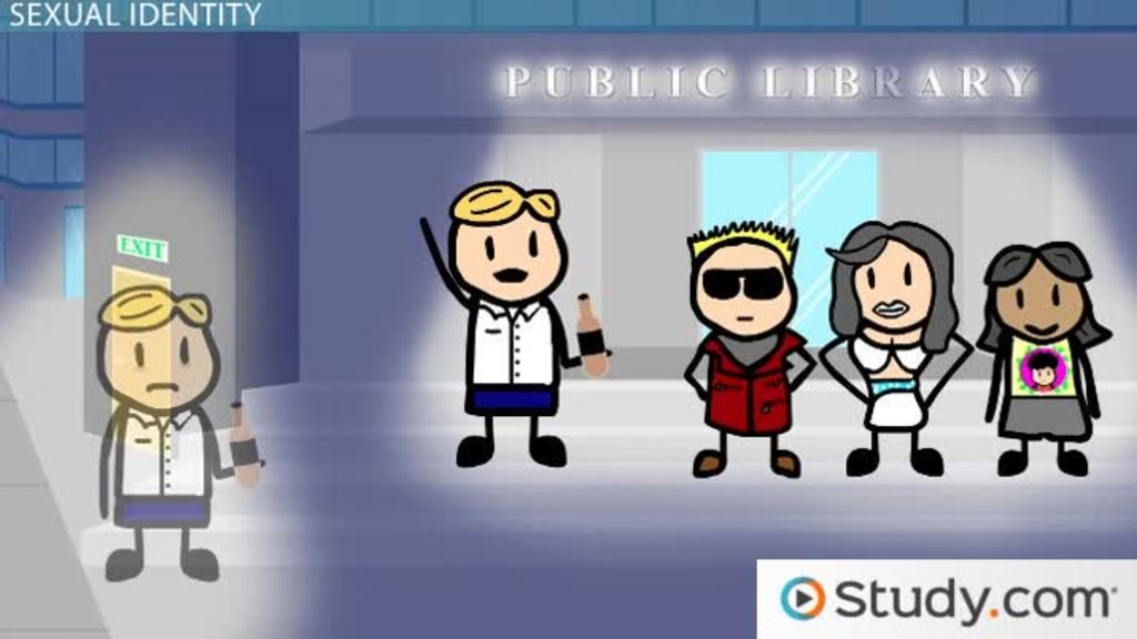 Sexual Identity vs. Gender Identity Definition & Types Lesson