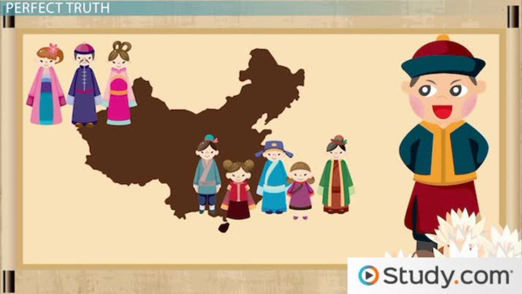 Taoist Sects: Heavenly Masters and the Perfect Truth - Video & Lesson ...