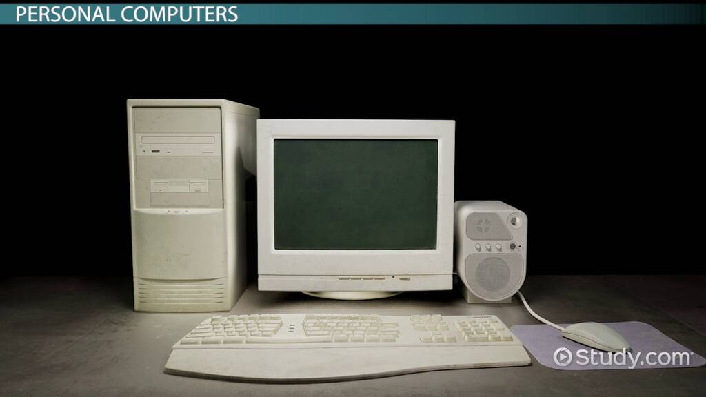 Operating Systems | Overview, History & Categories - Lesson | Study.com