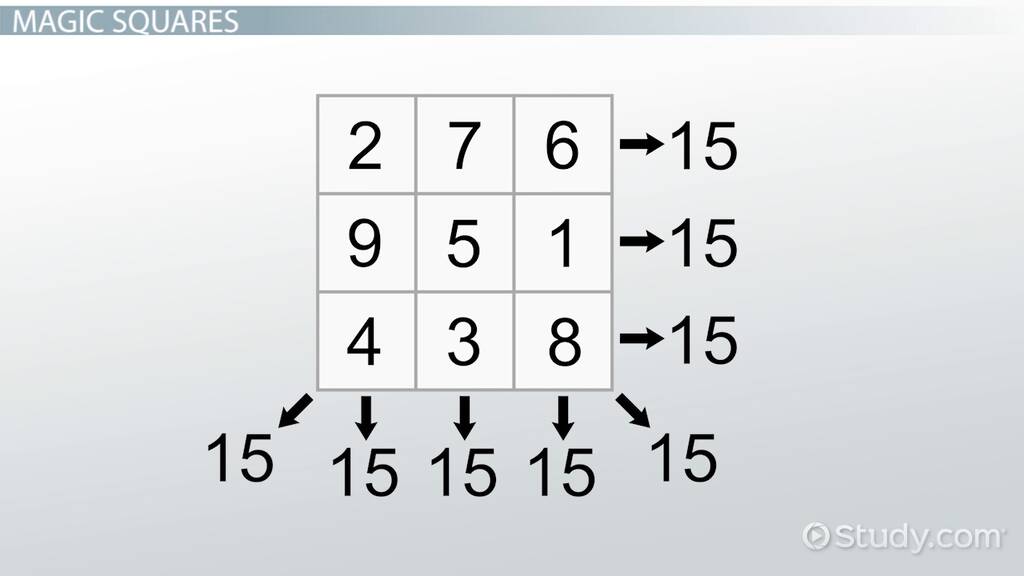 Solving A 3x3 Magic Square Overview Formula Examples Video 57 OFF Solving A 3x3 Magic Square Overview Formula Examples Video 57 OFF
