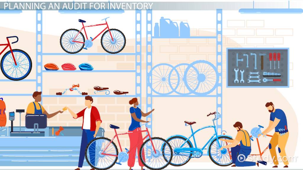 Audit Plan Overview, Templates & Examples - Video | Study.com