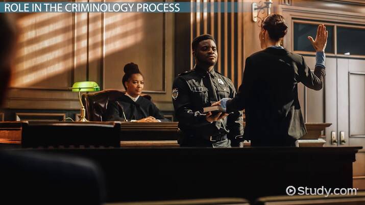 Objective Witness Witness | Definition, Types & Roles - Lesson | Study.com