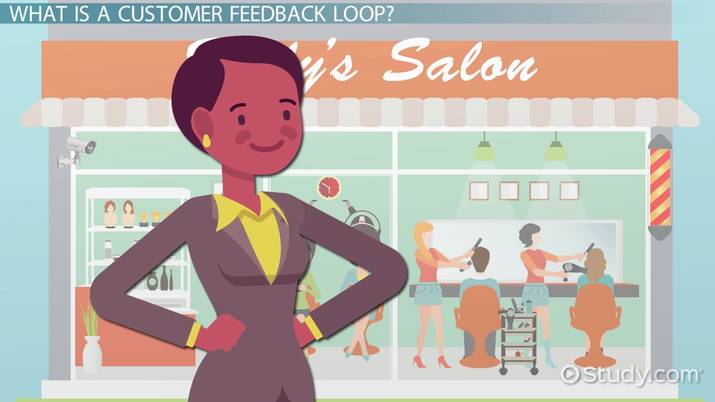 How to Create & Use Customer Feedback Loops - Video | Study.com