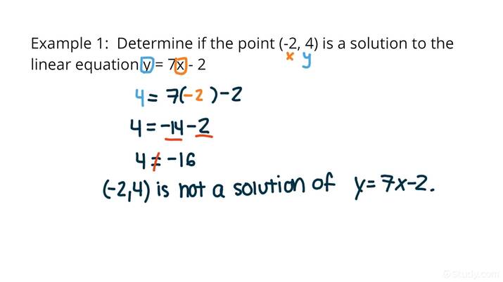 How To Identify Solutions Linear Equations Tessshebaylo