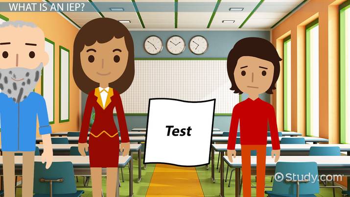 Incorporating Parental Input in Individualized Education Programs ...