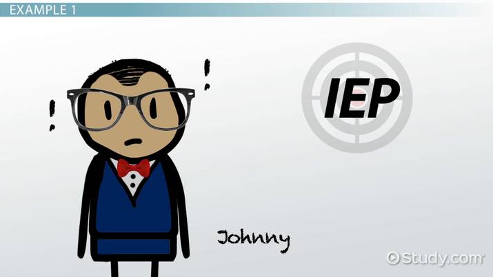 Self Advocacy Iep Goals Video Lesson Transcript Study Com