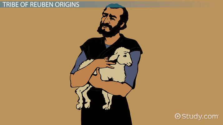 Tribe Of Reuben Overview History Facts Lesson Study Tribe Of Reuben Overview History Facts Lesson Study