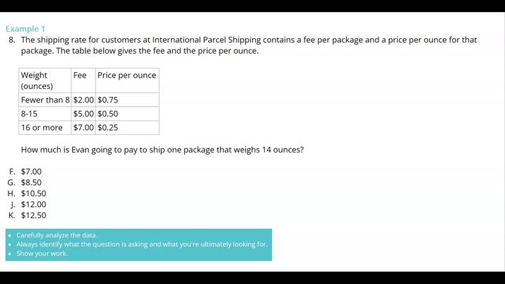 Charts | Study.com ACT& Math Test Prep - Lesson | Study.com