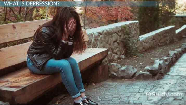 Mild & Moderate Depression | Meaning, Levels & Symptoms - Lesson ...