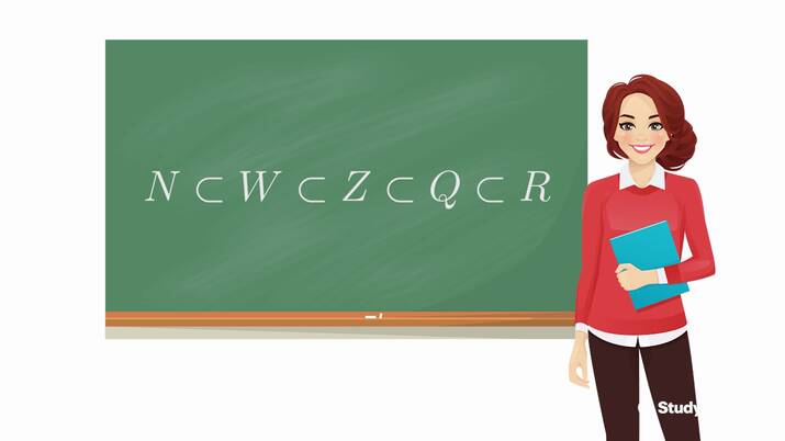 Subsets of Real Numbers | Overview & Practice Problems - Video | Study.com