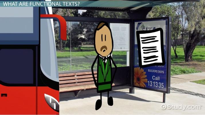 Functional Text | Definition, Purpose & Examples - Lesson | Study.com