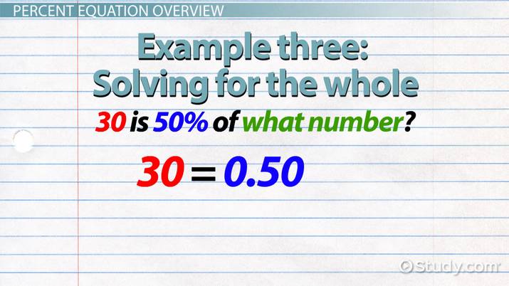 Solve Percent Problems Using Equations Tessshebaylo
