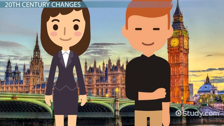 School Leaving Age in Britain History - Lesson | Study.com