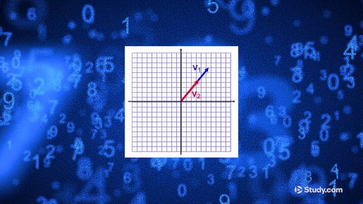 Plotting Vectors and Spans in 2D & 3D to Verify Linear Independence ...