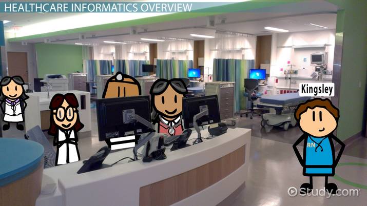 Ethical & Legal Issues in Healthcare Informatics Essay