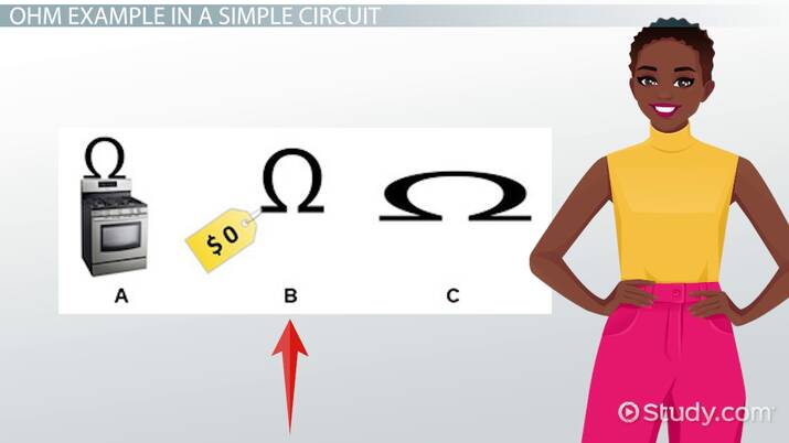 Ohm Script Ohm Meaning, Formula & Equation - Lesson | Study.com