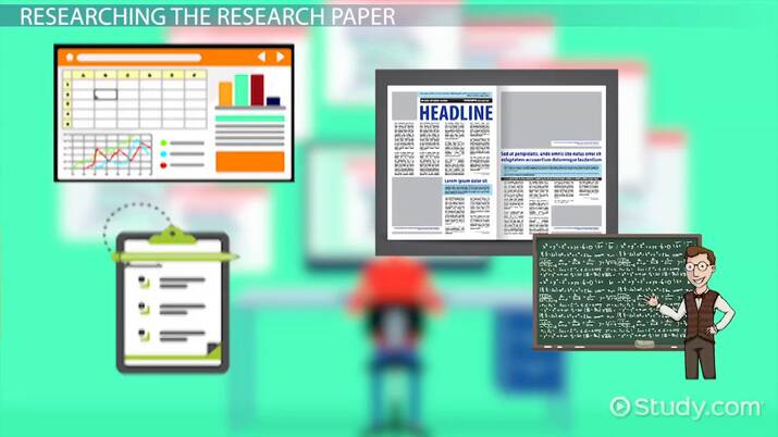 Conventions of Research & Academic Inquiry - Lesson | Study.com