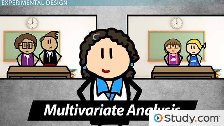 Multivariate Experimental Design - Lesson | Study.com