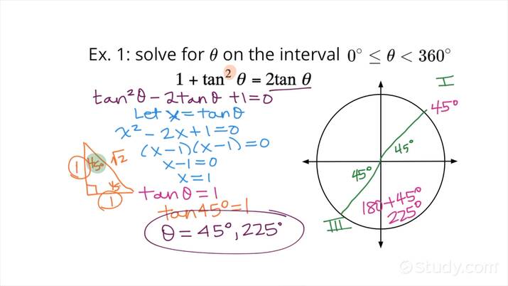 Unit Circle To Solve Trig Equations Tessshebaylo