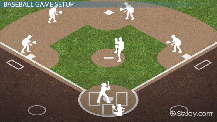 What Is The Distance Between Each Base In Baseball And Softball MLB Champ