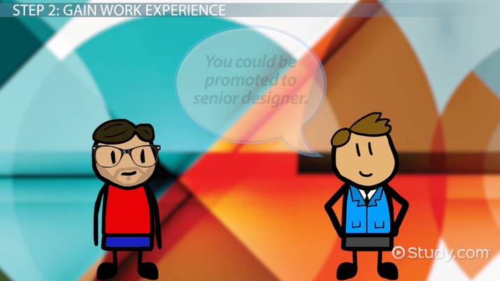 design director jobs