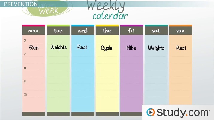 What Is The Rice Regimen For Injuries Study Com