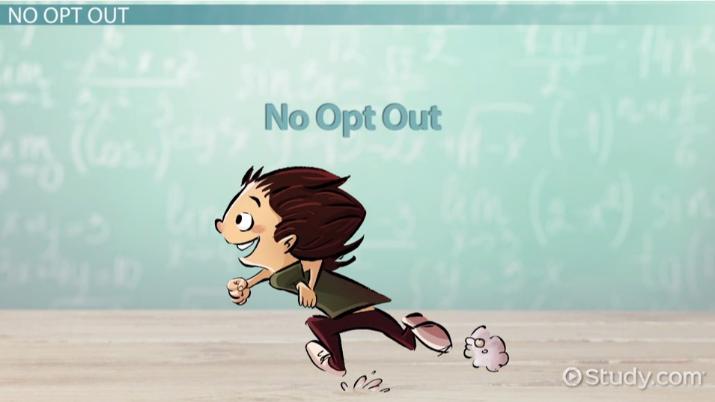 Questioning Strategies for the Classroom - Lesson | Study.com