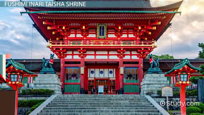 Fushimi Inari Taisha Shrine | Location, Gates & History - Video | Study.com
