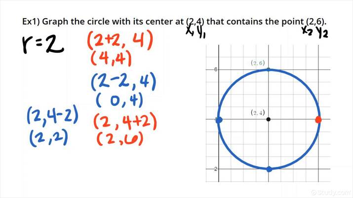 How To Draw Circle Given Points