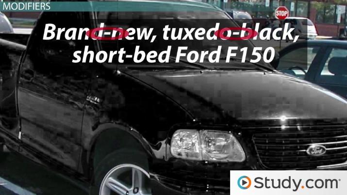 The Importance of Using Precise Language in Writing - Lesson | Study.com