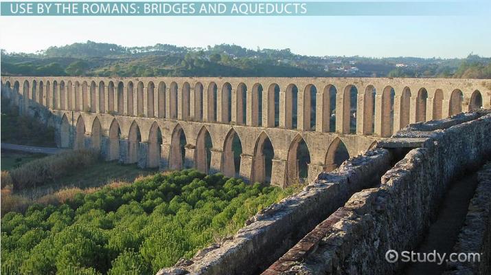 Ancient Roman Arch Bridge