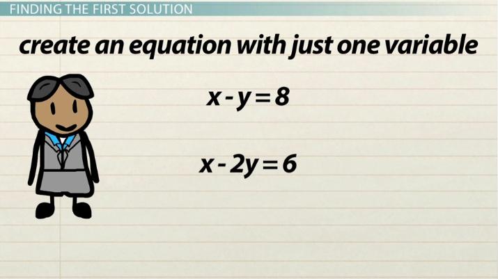 subtraction math equations