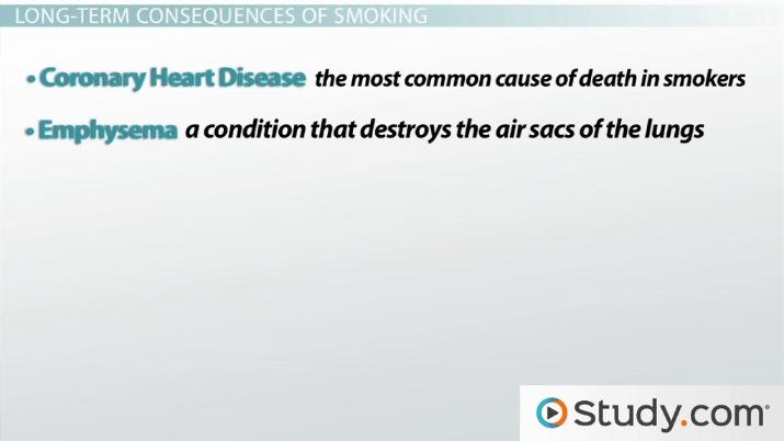 Smoking: Long-Term Consequences Video
