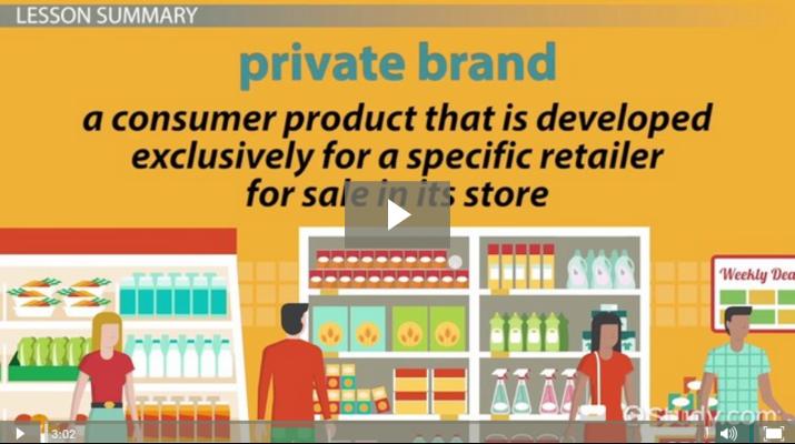 Private Label Clothing Examples Ythoreccio