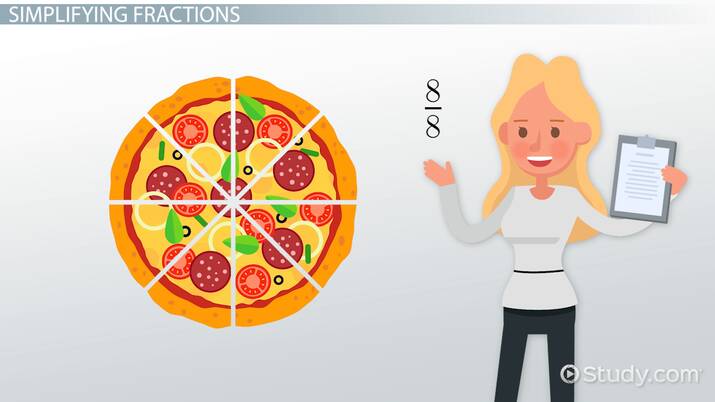 How to Simplify Negative Fractions - Video & Lesson Transcript | Study.com