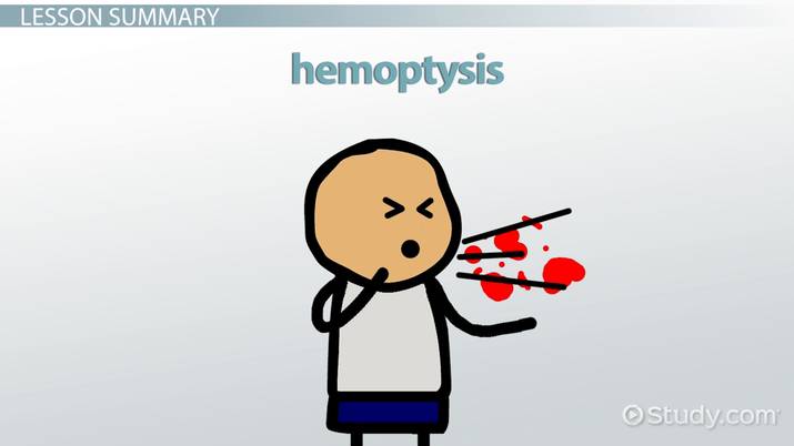 Hemoptysis Definition Symptoms Treatment Lesson Study
