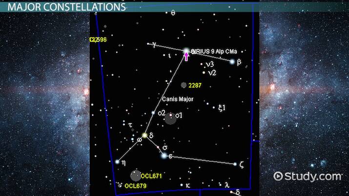 Navajo Constellations Navajo Constellations
