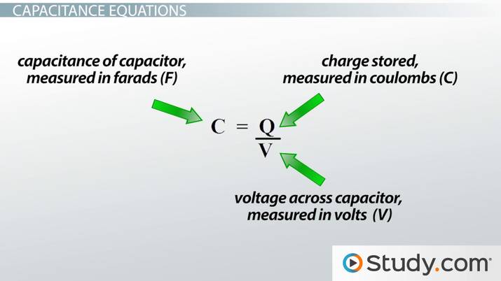 Capacitor Equation Capacitance Definition Units Formula Lesson