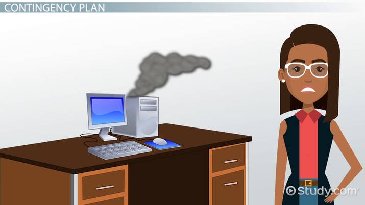 The Effect of Business Impact Analysis on Contingency Planning - Video ...