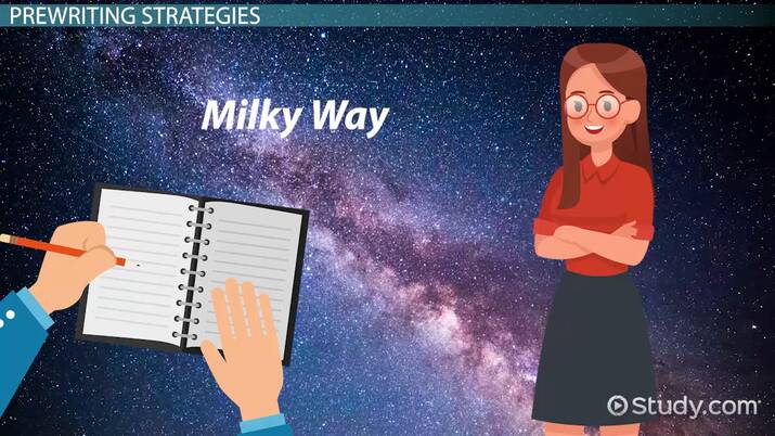 Using Prewriting Activities to Organize Ideas - Lesson | Study.com